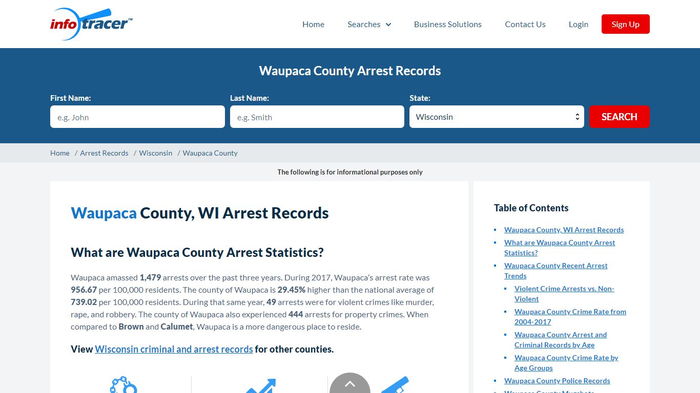 Waupaca County, WI Arrests, Mugshots & Jail Records - InfoTracer